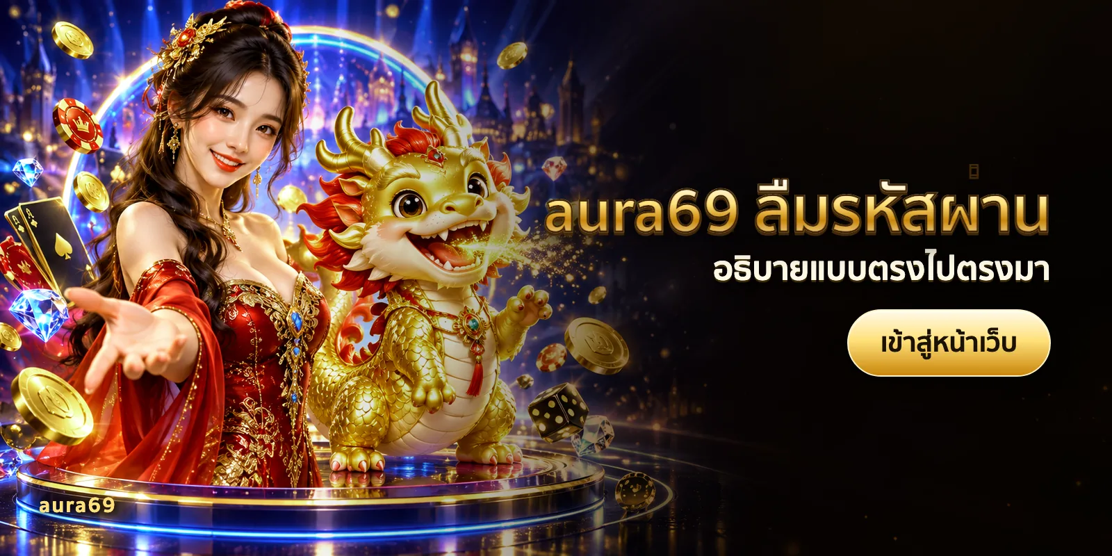 ภาพประกอบบทความ aura69 ลืมรหัสผ่าน — อธิบายแบบตรงไปตรงมา